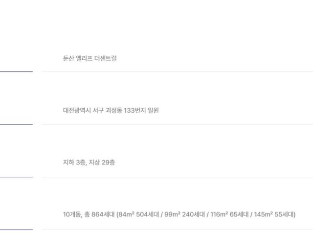 둔산 엘리프 센트럴 사업개요